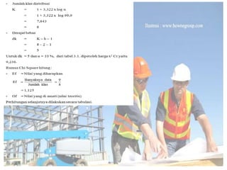 Nilai Batas Sub
Kelompok
Jumlah Data
Ef - Of
Ef Of
0 ≤ P ≤ 11,25 1,125 1 0,125 0,01563
11,25 < P ≤ 22,50 1,125 1 0,125 0,01563
22,50 < P ≤ 33,75 1,125 1 0,125 0,01563
33,75 < P ≤ 45 1,125 1 0,125 0,01563
45 < P ≤ 56,25 1,125 1 0,125 0,01563
56,25 < P ≤ 67,5 1,125 1 0,125 0,01563
67,50 < P ≤ 78,75 1,125 1 0,125 0,01563
78,75 < P ≤ 90 1,125 2 0,875 0,76563
Jumlah 9 9 0,8750
 