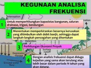 KEGUNAAN ANALISA
FREKUENSI
Untuk memperhitungkan kapasistas bangunan, saluran
drainase, irigasi, bendungan
Menentukan memperkirankan besarnya kerusakan
yang ditimbulkan oleh debit banjir, sehingga dapat
langkah-langkah pencegahan yang ditentukan
Perhitungan Ekonomi Proyek
Dengan analisis frekuensi dapat diduga
kejadian yang sama akan terulang atau
lebih besar dalam periode N tahun yang
akan datang.
1
2
3
4
 