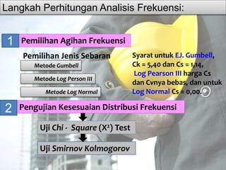 Pengujian Kesesuaian Distribusi Frekuensi
Uji Chi - Square (X2) Test
Uji Smirnov Kolmogorov
Langkah Perhitungan Analisis Frekuensi:
Pemilihan Agihan Frekuensi
Pemilihan Jenis Sebaran
Metode Log Normal
1
2
Metode Gumbell
Metode Log Person III
Syarat untuk EJ. Gumbell,
Ck = 5,40 dan Cs = 1,14,
Log Pearson III harga Cs
dan Cvnya bebas, dan untuk
Log Normal Cs = 0,00.
 