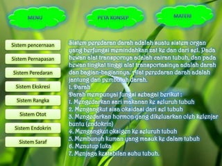Sistem pencernaan   Sistem peredaran darah adalah suatu sistem organ
                    yang berfungsi memindahkan zat ke dan dari sel. Pada
Sistem Pernapasan   hewan alat transpornya adalah cairan tubuh, dan pada
                    hewan tingkat tinggi alat transportasinya adalah darah
Sistem Peredaran    dan bagian-bagiannya. Alat peredaran darah adalah
                    jantung dan pembuluh darah.
 Sistem Ekskresi    1. Darah
                    Darah mempunyai fungsi sebagai berikut :
  Sistem Rangka     1. Mengedarkan sari makanan ke seluruh tubuh
                    2. Mengangkut sisa oksidasi dari sel tubuh
   Sistem Otot      3. Mengedarkan hormon yang dikeluarkan oleh kelenjar
                    buntu (endokrin)
 Sistem Endokrin
                    4. Mengangkut oksigen ke seluruh tubuh
   Sistem Saraf
                    5. Membunuh kuman yang masuk ke dalam tubuh
                    6. Menutup luka
                    7. Menjaga kestabilan suhu tubuh.
 