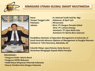 K0MISARIS UTAMA GLOBAL SMART MULTIMEDIANama		      : H. Achmad Taufik Said Ba. MgtTempat Tanggal Lahir     : Makassar, 18 April 1976Pekerjaan	                          : Wiraswasta                              Jabatan    	                          : Dirut  PT. Bangun Persada Global      	     	        Dirut  PT. Lantora Energy      	     	        Komisaris  PT Cipta Mulia Asia      	     	        Komisaris CV. Barina Baru SulawesiPendidikan: Bachelor of Operation Management at University of South Australia Advance Diploma of Management at Douglas Mawson Institute of  Tafe Panorama, Adealaide, SAFalsafah Hidup: Jujur,Visioner, Kerja Keras & Senantiasa Mengingat Kepada Maha Pencipta  ORGANISASI : Pengurus Kadin Jakarta Barat