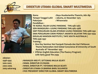 Pengurus HIPMI Makassar