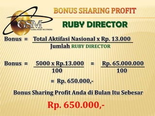BERAPA LAMA ANDA BISA MENDAPATKAN REWARD DI  GSM ??DUPLIKASI  MENGAJAK  2  ORANG  DALAM  WAKTU 1 BULAN( KerjaMalas )BULAN 11 	=   2.048                           