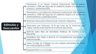 Estímulos y
Descuentos
Descuento por Votación: 10 % del valor de la matrícula, por
haber votado el Estudiante en la últimas elecciones.
Estimulo para Hijos de Servidores Públicos de Carrera y los
Docentes
Mejor Puntaje de Calidad: Los dos mejores promedios de notas
de cada programa (100%)
Representante a un Consejo
Pertenecer a un Grupo Cultural Institucional: 50% el primer
semestre y 100% del segundo en adelante (Sujeto a la asistencia
ensayos y presentaciones)
Pertenecer a una Selección Deportiva Institucional: 50% el primer
semestre y 100% del segundo en adelante (Sujeto a la asistencia
entrenamientos y participaciones)
Distinción Nacional o Internacional: Cultural o Deportiva
Medallista Oro, Plata o Bronce: En competencias nacionales o
internacionales
 