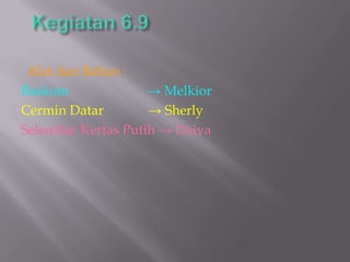 Alat dan Bahan :
Baskom → Melkior
Cermin Datar → Sherly
Selembar Kertas Putih → Daiva
 