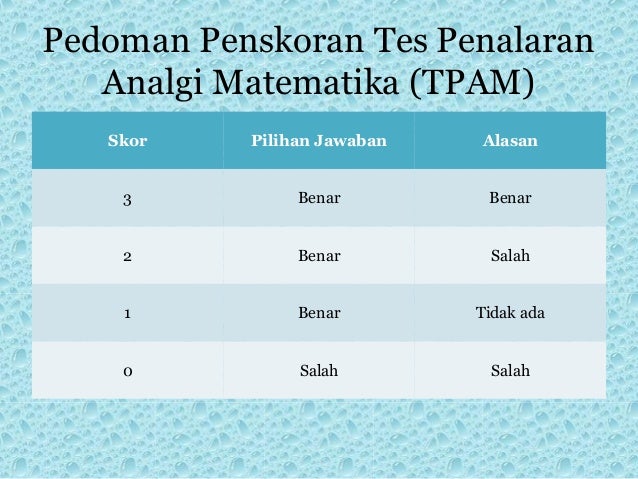 Profil Kemampuan Analogi Siswa Dalam Menyelesaikan Masalah 