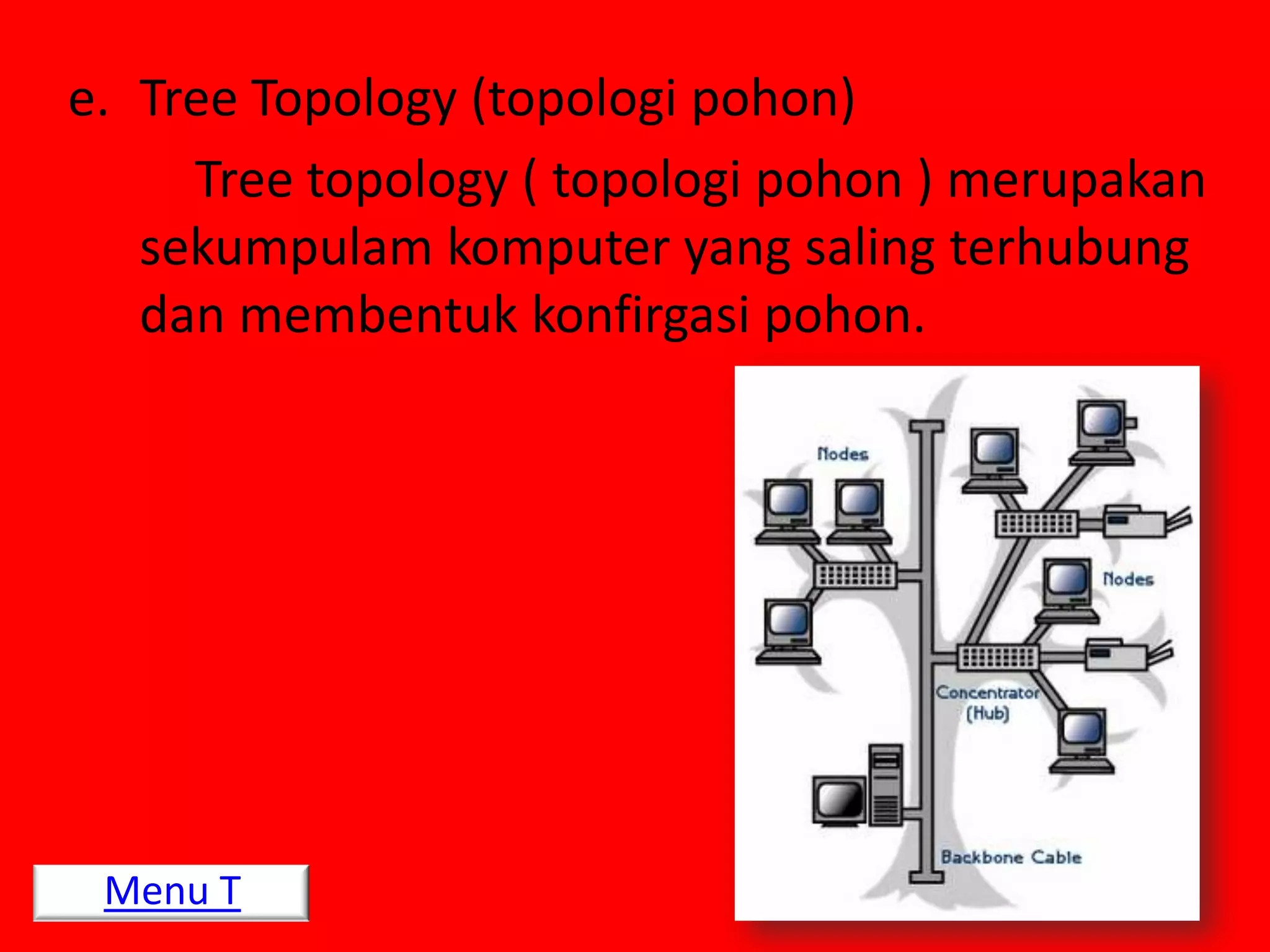 e. Tree Topology (topologi pohon)
     Tree topology ( topologi pohon ) merupakan
   sekumpulam komputer yang saling terhubung
   dan membentuk konfirgasi pohon.




 Menu T
 