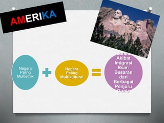 Negara 
Paling 
Multietnik 
Negara 
Paling 
Multikultural 
Muncul 
Akibat 
Imigrasi 
Bsar- 
Besaran 
dari 
Berbagai 
Penjuru 
Dunia 
 