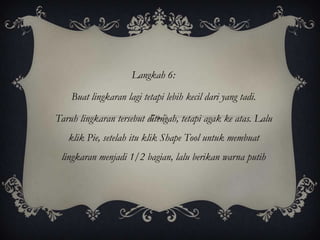 Langkah 6:

    Buat lingkaran lagi tetapi lebih kecil dari yang tadi.

Taruh lingkaran tersebut ditengah, tetapi agak ke atas. Lalu
   klik Pie, setelah itu klik Shape Tool untuk membuat
 lingkaran menjadi 1/2 bagian, lalu berikan warna putih
 
