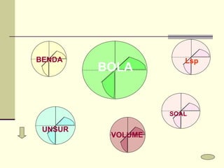 BENDA UNSUR VOLUME Lsp BOLA SOAL 