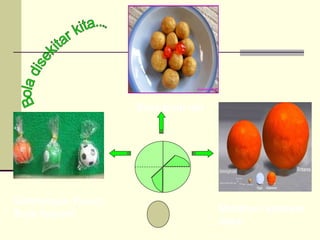 Gantungan Kunci Bola bilyard Bola-bola ubi Matahari sebesar debu Bola disekitar kita.... 