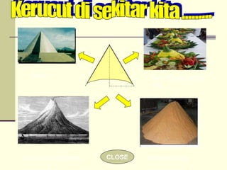 Monjali Kerucut yang penuh arti Kerucut gunung Anak Gunung Krakatau Kerucut di sekitar kita ......... CLOSE 