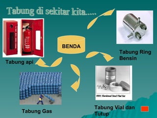 Tabung api Tabung Ring Bensin Tabung Gas Tabung Vial dan Tutup Tabung di sekitar kita..... BENDA 