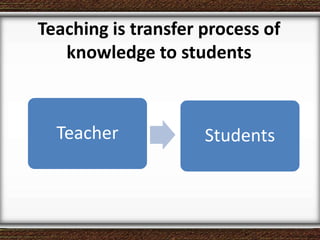 Teaching is transfer process of
knowledge to students
Teacher Students
 