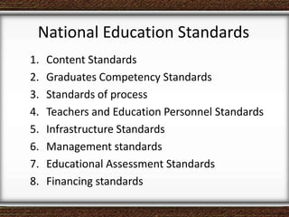 National Education Standards
1. Content Standards
2. Graduates Competency Standards
3. Standards of process
4. Teachers and Education Personnel Standards
5. Infrastructure Standards
6. Management standards
7. Educational Assessment Standards
8. Financing standards
 