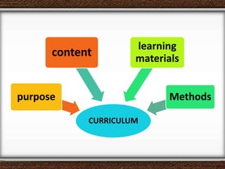 CURRICULUM
purpose
content
learning
materials
Methods
 