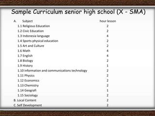 Sample Curriculum senior high school (X - SMA)
A. Subject hour lesson
1.1 Religious Education 2
1.2 Civic Education 2
1.3 Indonesia language 4
1.4 Sports physical education 2
1.5 Art and Culture 2
1.6 Math 4
1.7 English 4
1.8 Biology 2
1.9 History 1
1.10 information and communications technology 2
1.11 Physics 2
1.12 Economics 2
1.13 Chemistry 2
1.14 Geografi 1
1.15 Sociology 2
B. Local Content 2
C. Self Development 2
 