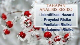 TAHAPAN
ANALISIS RESIKO
1. Identifikasi Hazard
2. Proyeksi Risiko

3. Penilaian Risiko
4. Manajemen Risiko

 