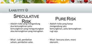 LANJUTTTT 

SPECULATIVE
RISK
 Adalah risiko yang mengandung
dua kemungkinan yaitu
kemungkinan yang menguntungkan
atau kemungkinan yang merugikan.

 Misal : Judi, pembelian

saham, pembelian valas.

PURE RISK
 Adalah risiko yang hanya

mengandung satu
kemungkinan, yaitu kemungkinan
rugi saja.

 Misal : bencana alam, resesi

ekonomi.

 
