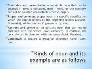 * Countable

and uncountable: a countable noun that can be
counted (~ tomato tomatoes, man ~ men), on the contrary,
can not be counted uncountable (cheese, sugar).

* Proper

and common: proper noun is a specific classification
which use capital letters at the beginning letters (Jakarta,
Gramedia), while common in general (city, shop).

* Abstract

and concrete: an abstract noun that can not be
observed with the senses (love, romance). In contrast, the
concrete can be observed with the senses (book, fluorine).

* Collective:

to declare a group or collection name (class,

deer).

*

 
