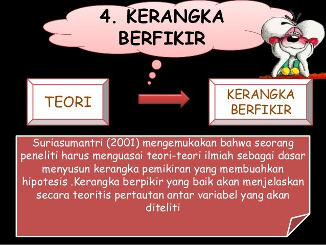 Masalah , hipotesis , dan analisis