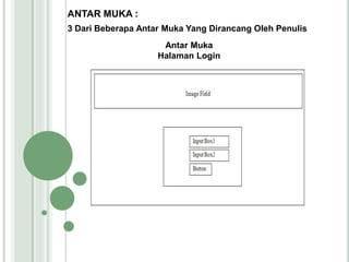 ANTAR MUKA :
3 Dari Beberapa Antar Muka Yang Dirancang Oleh Penulis
Antar Muka
Halaman Login
 