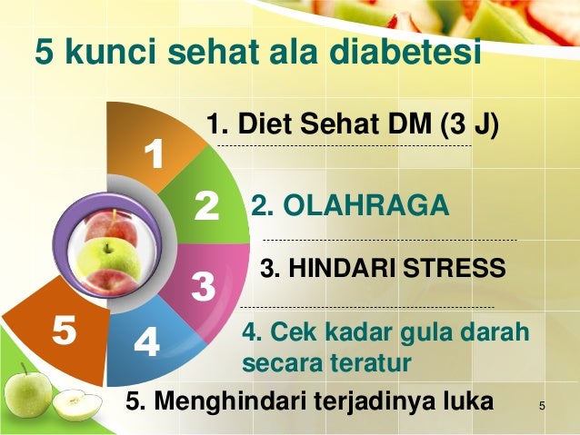 Pola Makan Pada Diabetes