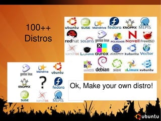 100++ 
Distros 
Ok, Make your own distro! 
 