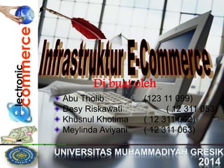 lectronic commerce 
Di buat oleh 
Abu Tholib (123 11 099) 
Desy Riskawati ( 12 311 053) 
Khusnul Khotima ( 12 311 062) 
Meylinda Aviyani ( 12 311 063) 
 