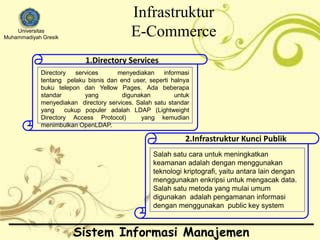 Universitas 
Muhammadiyah Gresik 
Infrastruktur 
E-Commerce 
1.Directory Services 
Directory services menyediakan informasi 
tentang pelaku bisnis dan end user, seperti halnya 
buku telepon dan Yellow Pages. Ada beberapa 
standar yang digunakan untuk 
menyediakan directory services. Salah satu standar 
yang cukup populer adalah LDAP (Lightweight 
Directory Access Protocol) yang kemudian 
menimbulkan OpenLDAP. 
2.Infrastruktur Kunci Publik 
Salah satu cara untuk meningkatkan 
keamanan adalah dengan menggunakan 
teknologi kriptografi, yaitu antara lain dengan 
menggunakan enkripsi untuk mengacak data. 
Salah satu metoda yang mulai umum 
digunakan adalah pengamanan informasi 
dengan menggunakan public key system 
Sistem Informasi Manajemen 
 