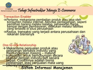 Tahap Infrastruktur Menuju E-Commerce 
Universitas 
Muhammadiyah Gresik 
Transaction Enabler 
Pertama, mekanisme pembelian produk atau jasa oleh 
konsumen melalui internet. Aktivitas perdagangan, seperti 
pemilihan barang melalui katalog, penawaran harga, 
sampai dengan pembayaran, dilakukan melalui fasilitas 
yang tersedia di situs perusahaan 
Kedua, transaksi yang terjadi antara perusahaan dan 
rekanan bisnisnya 
One-to-one Relationship) 
 Mekanisme penjualan produk atau 
pelayanan berbasis individu yang 
memungkinkan masing – masing 
konsumen untuk berhubungan secara 
ekslusif dengan individu lain secara 
bebas. Contohnya adalah bisnis 
pelelangan, atau penjualan mata uang 
(money changer) 
Sistem Informasi Manajemen 
 