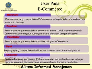 Universitas 
Muhammadiyah Gresik 
User Pada 
E-Commerce 
Merchant 
Perusahaan yang menyediakan E-Commerce sebagai media komunikasi dan 
informasi bisnisnya 
Provider 
Perusahaan yang menyediakan server dan alamat untuk menempatkan E-Commerce 
Dan mengatur hubungan antara Merchant dengan consumer 
Sistem Informasi Manajemen 
Fasilitator 
Perusahaan yang menyediakan fasilitas jaringan e-Commerce 
Bank 
Lembaga yang menyediakan fasilitas pembayaran untuk transaksi pada e- 
Commerce 
Cosumer 
Masyarakat yang mengakses E-Commerce dan memanfaatkan-nya sebagai 
sumber informasi bisnis dan jasa serta melakukan transaksi pembelian 
 