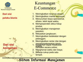 Universitas 
Muhammadiyah Gresik 
Keuntungan 
E-Commerce 
Sistem Informasi Manajemen 
Dari sisi 
pelaku bisnis 
1. Meningkatkan revenue stream; 
2. Meningkatkan market exposure; 
3. Menurunkan biaya operasional, 
efisien, lebih tepat waktu; 
4. Memperpendek siklus hidup 
produk; 
5. Meningkatkan manajemen 
pasokan; 
6. Meluaskan jangkauan; 
7. Meningkatkan kedekatan dengan 
pelanggan; 
8. Meningkatkan rantai nilai dengan 
mengkomplemenkan bisnis 
praktis. 
Dari sisi 
konsumen 
1. Konsumen dapat melakukan 
transaksi secara online; 
2. Menghemat waktu dan biaya; 
3. Belanja cukup pada satu 
tempat. 
 