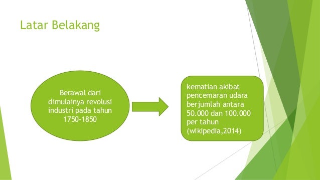 Jerebu Ini Kaedah Berkesan Mengatasi Pencemaran Udara Ceriasihat