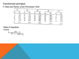 Transformasi peringkat
11 Data dan Ranks untuk Percobaan Tarik
Maka di dapatkan
rumus
 