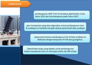 17
PEMBAHASAN
pembangunan AMC Trem di Surabaya diperkirakan mulai
tahun 2015 dan bisa beroperasi pada Tahun 2017.
jalur transportasi yang akan digunakan untuk pembangunan trem
di surabaya ini masihlah menjadi rahasia pemerintah kota surabaya
Upaya perencanaan pembanguna trem di kota surabaya ini
dilakukan dengan kerjasama PT KAI dan guangzhou.
Diperkirakan biaya yang dipakai untuk pembangunan
sistem transportasi trem ini mencapai sekitar Rp 200 miliyar
 