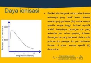 Daya ionisasi • Partikel alfa bergerak cukup pelan karena
massanya yang relatif besar. Karena
muatannya juga besar (2e), maka ionisasi
spesifik sangat tinggi. Ionisasi sepisifik
adalah banyaknya pasangan ion yang
terbentuk per satuan panjang lintasan.
Pasangan ion yang terbentuk dalam orde
puluhan ribu paangan ion per centimeter
lintasan di udara. Ionisasi spesifik (Is)
dirumuskan:
𝐼𝑠 =
𝑝𝑎𝑠𝑎𝑛𝑔𝑎𝑛 𝐼𝑜𝑛
𝑗𝑎𝑛𝑔𝑘𝑎𝑢𝑎𝑛 𝛼 (𝑐𝑚)
=
𝐾 𝛼
𝑊.𝑑
 