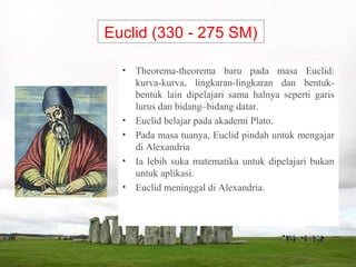 Euclid (330 - 275 SM)
• Theorema-theorema baru pada masa Euclid:
kurva-kurva, lingkaran-lingkaran dan bentuk-
bentuk lain dipelajari sama halnya seperti garis
lurus dan bidang–bidang datar.
• Euclid belajar pada akademi Plato.
• Pada masa tuanya, Euclid pindah untuk mengajar
di Alexandria
• Ia lebih suka matematika untuk dipelajari bukan
untuk aplikasi.
• Euclid meninggal di Alexandria.
 