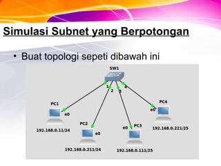 Simulasi Subnet yang Berpotongan
• Buat topologi sepeti dibawah ini
 