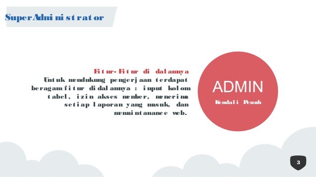 Presentasi Web Development Presentasi Web Development