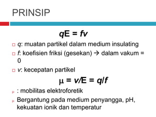 PRINSIP
qE = fv
 q: muatan partikel dalam medium insulating
 f: koefisien friksi (gesekan)  dalam vakum =
0
 v: kecepatan partikel
 = v/E = q/f
 : mobilitas elektroforetik
 Bergantung pada medium penyangga, pH,
kekuatan ionik dan temperatur
 