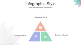 Infographic Style
Insert the title of your subtitle Here
Location of Detroit
Condition of Detroit
Population of Detroit
 