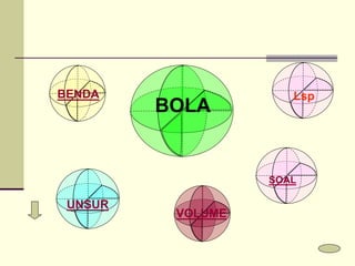 BENDA
UNSUR
VOLUME
Lsp
BOLA
SOAL
 