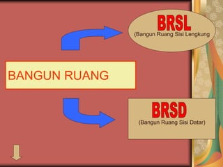 BANGUN RUANG
(Bangun Ruang Sisi Lengkung
(Bangun Ruang Sisi Datar)
 