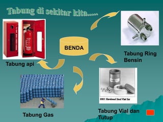 Tabung api
Tabung Ring
Bensin
Tabung Gas
Tabung Vial dan
Tutup
BENDA
 