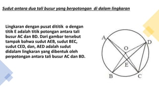 Lingkaran dengan pusat dititik o dengan
titik E adalah titik potongan antara tali
busur AC dan BD. Dari gambar tersebut
tampak bahwa sudut AEB, sudut BEC,
sudut CED, dan, AED adalah sudut
didalam lingkaran yang dibentuk oleh
perpotongan antara tali busur AC dan BD.
Sudut antara dua tali busur yang berpotongan di dalam lingkaran
 