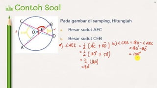 Jika besar ∠AOC = 65° dan ∠BOD = 140°,
tentukan besar ∠AEC dan besar ∠BEC
Penyelesaian:
∠AEC = ½ x (∠AOC + ∠BOD)
∠AEC = ½ x (65° + 140°)
∠AEC = ½ x 205°
∠AEC = 102,5°
∠BEC + ∠ AEC = 180° (sudut
berpelurus)
∠ BEC + 102,5°= 180°
∠ BEC = 180° - 102,5°
∠ BEC = 77,5°
 