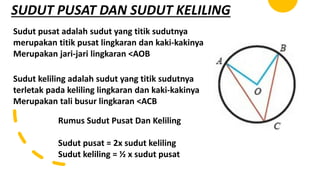 SUDUT PUSAT DAN SUDUT KELILING
Sudut pusat adalah sudut yang titik sudutnya
merupakan titik pusat lingkaran dan kaki-kakinya
Merupakan jari-jari lingkaran <AOB
Sudut keliling adalah sudut yang titik sudutnya
terletak pada keliling lingkaran dan kaki-kakinya
Merupakan tali busur lingkaran <ACB
Rumus Sudut Pusat Dan Keliling
Sudut pusat = 2x sudut keliling
Sudut keliling = ½ x sudut pusat
 