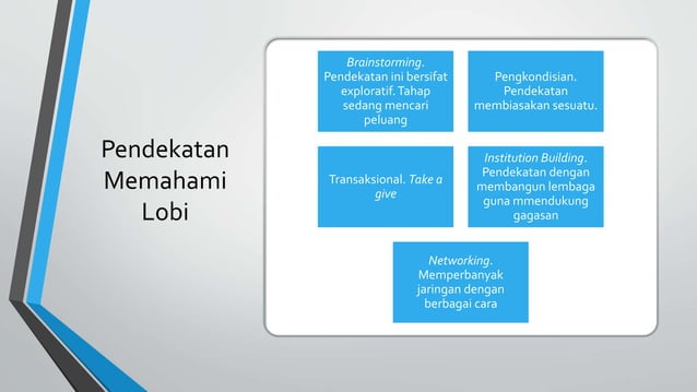 teknik lobi dan jaringan teknik lobi dan jaringan.pptx