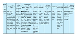 Presentasi Personal Hygiene untuk pemula | PPTX